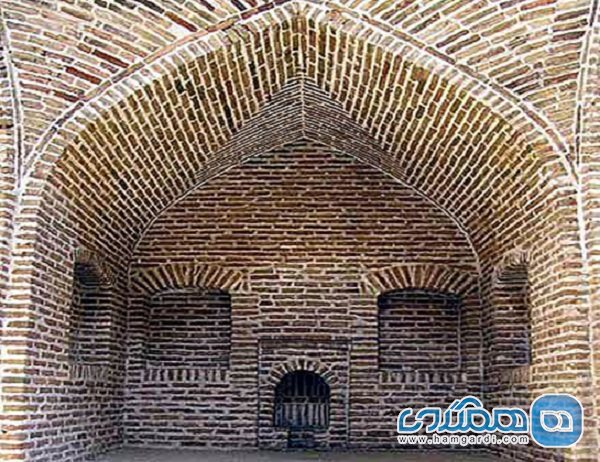 خانه باغانی یکی از دیدنی های سبزوار است