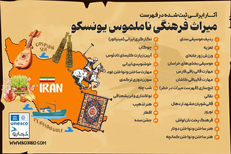 اینفوگرافیک میراث ناملموس ایران