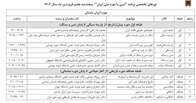 جزئیات شب‌گردی در «موزه ملی ایران» اعلام شد