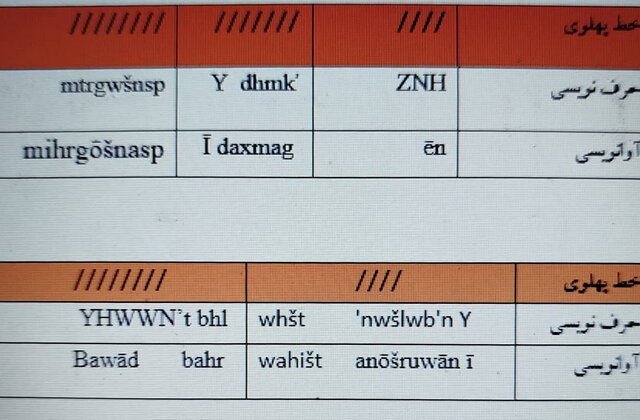 کشف دومین کتیبه ساسانی «پهلوی کتابی» در نقش رستم