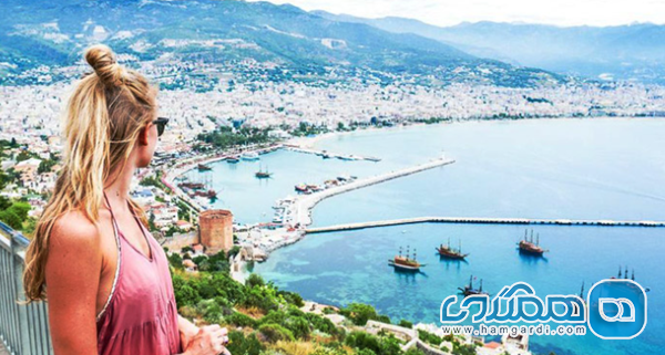 استراتژی های رزرو هوشمندانه