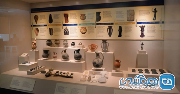 موزه باستان شناسی آلانیا