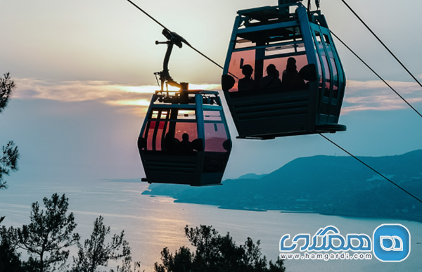 تله کابین آلانیا