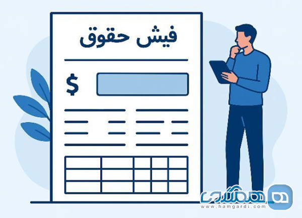 فهرست مدارک ضروری برای ثبت نام