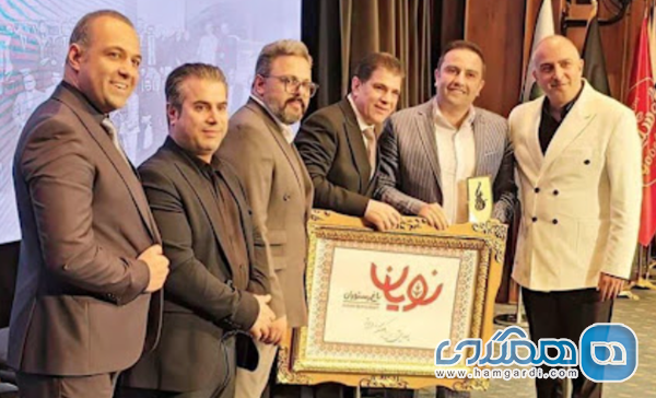 استراتژی مدیریت برندینگ