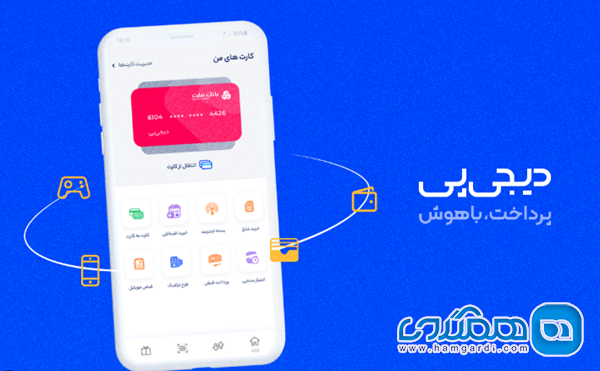 طرح اول: خرید با دریافت وام سفر (اعتبار آنلاین)