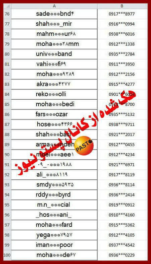 کانال وابسته به گروهک «ری استارت» هک شد کانال وابسته به گروهک «ری استارت» هک شد