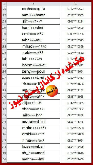 کانال وابسته به گروهک «ری استارت» هک شد کانال وابسته به گروهک «ری استارت» هک شد