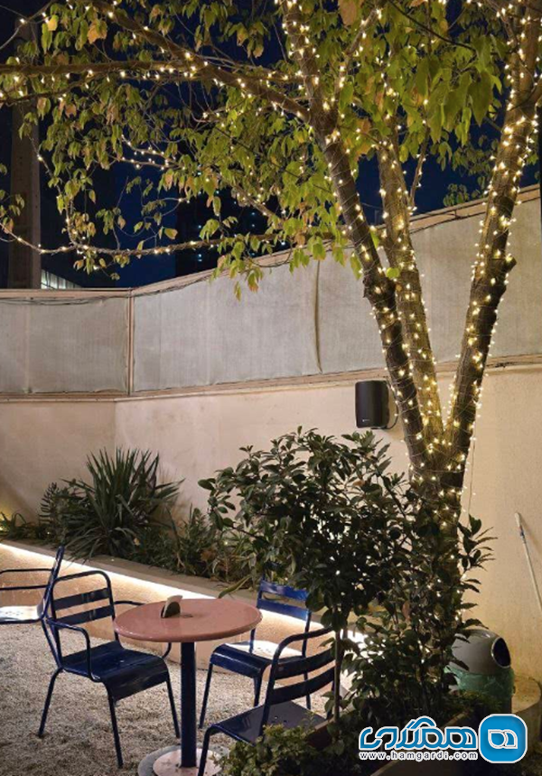 وضعیت فضای باز و مقایسه با رقبا