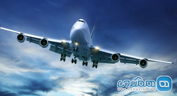 تحلیل ساختار مالی و هزینه های سفر (Detailed Pricing & Cost Breakdown)