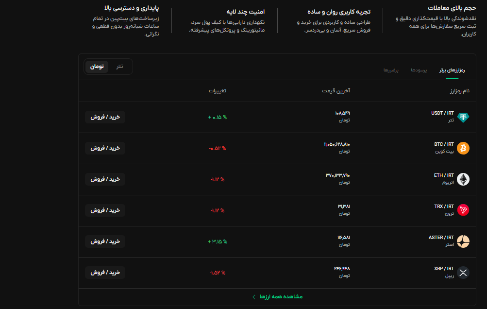 صرافی ارز دیجیتال بیت پین