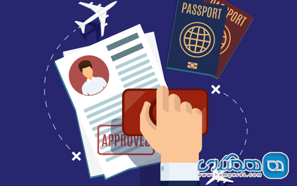 راهنمای جامع ویزای توریستی انگلستان (Standard Visitor Visa): شرایط، مدارک و استراتژی جلوگیری از ریجکتی 2025 اصل کلیدی موفقیت: اثبات قصد واقعی (The Genuine Visitor Test)