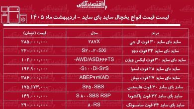 قیمت جدید انواع یخچال فریزر ساید بای ساید در بازار / ساید بای ساید ال جی، سامسونگ، بوش، اسنوا و...چند شد؟ + جدول اردیبهشت ماه ۱۴۰۵