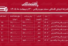شرایط جدید فروش اقساطی سمند سورن اردیبهشت‌ماه ۱۴۰۵ / با اقساط ۵ ساله سورن پلاس بخرید + جدول