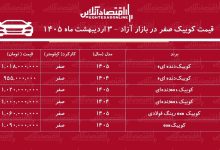 افزایش شدید قیمت کوییک در بازار / کوییک پرواز کرد! + جدول اردیبهشت ۱۴۰۵