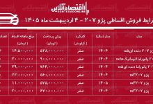 شرایط جدید فروش اقساطی پژو ۲۰۷ اردیبهشت ۱۴۰۵ / با ۵۲۸ میلیون تومان پژو ۲۰۷ بخرید + جدول