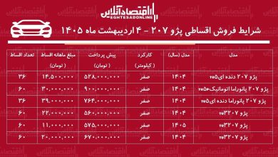 شرایط جدید فروش اقساطی پژو ۲۰۷ اردیبهشت ۱۴۰۵ / با ۵۲۸ میلیون تومان پژو ۲۰۷ بخرید + جدول