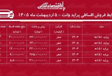 شرایط جدید فروش اقساطی پراید وانت اردیبهشت‌ماه ۱۴۰۵ / با ماهی ۷ میلیون تومان پراید وانت بخرید + جدول