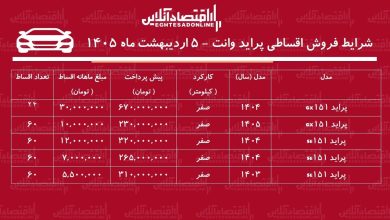 شرایط جدید فروش اقساطی پراید وانت اردیبهشت‌ماه ۱۴۰۵ / با ماهی ۷ میلیون تومان پراید وانت بخرید + جدول