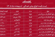 قیمت جدید انواع روغن خوراکی ۶ اردیبهشت ۱۴۰۵ / روغن مایع اویلا، فامیلا، غنچه، لادن و...چند شد؟ + جدول