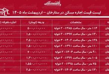لیست قیمت اجاره مسکن در ستارخان / اجاره آپارتمان ۳ خوابه در این منطقه چقدر هزینه دارد؟ + جدول اردیبهشت ماه ۱۴۰۵