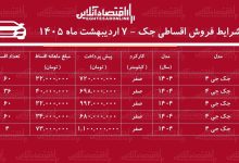 شرایط جدید فروش اقساطی جک در بازار اردیبهشت‌ماه ۱۴۰۵ / با ۶۹۸ میلیون تومان جک صفر بخرید + جدول