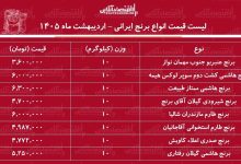قیمت جدید انواع برنج ایرانی ۹ اردیبهشت ۱۴۰۵ / برنج هاشمی، طارم، صدری، شیرودی، عنبربو و...کیلویی چند شد؟ + جدول