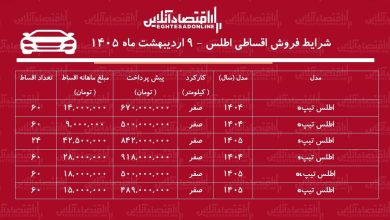 شرایط جدید فروش اقساطی اطلس در بازار اردیبهشت‌ماه ۱۴۰۵ / با اقساط ۶۰ ماهه اطلس بخرید + جدول