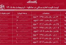 لیست قیمت اجاره مسکن در صادقیه / هزینه رهن و اجاره آپارتمان ۲ خوابه در این منطقه چقدر است؟ + جدول اردیبهشت ماه ۱۴۰۵