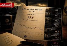 ۲۴ماه بدبینی ممتد به اقتصاد؛ مسیر متفاوت «استخدام نیروی انسانی»