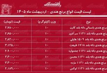 قیمت جدید انواع برنج هندی ۱۰ اردیبهشت ۱۴۰۵ / کیسه ۱۰ کیلویی برنج هندی هایلی، طبیعت، محسن و...چند شد؟ + جدول