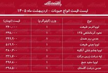 قیمت جدید انواع حبوبات ۱۰ اردیبهشت ۱۴۰۵ / لوبیا چیتی کیلویی چند شد؟ + جدول