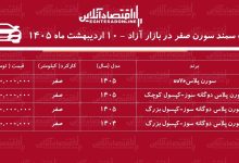 جهش قیمت سمند سورن پلاس در بازار / این مدل ۳۲۰ میلیون گران شد! + جدول
