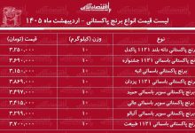 لیست قیمت انواع برنج پاکستانی ۱۱ اردیبهشت ۱۴۰۵ / برنج پاکستانی درجه یک کیلویی چند شد؟ + جدول