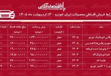 شرایط جدید فروش اقساطی محصولات ایران خودرو در بازار / هایما، سورن پلاس، تارا و دنا با اقساط ۵ ساله + جدول اردیبهشت ۱۴۰۵