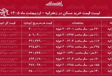 لیست قیمت خرید مسکن در زعفرانیه / قیمت هر متر آپارتمان در این منطقه چقدر است؟ + جدول اردیبهشت ماه ۱۴۰۵