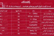 قیمت جدید انواع تلویزیون‌های هوشمند / ال ای دی دوو، ال جی، سونی، ایکس ویژن و...چند شد؟ + جدول اردیبهشت ماه ۱۴۰۵