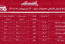 شرایط جدید فروش اقساطی محصولات سایپا در بازار / با ۴۰۰ میلیون تومان خودرو بخرید + جدول اردیبهشت‌ماه ۱۴۰۵
