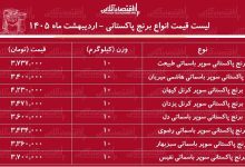 قیمت جدید انواع برنج پاکستانی ۱۵ اردیبهشت ۱۴۰۵ / برنج پاکستانی درجه یک کیلویی چند شد؟ + جدول