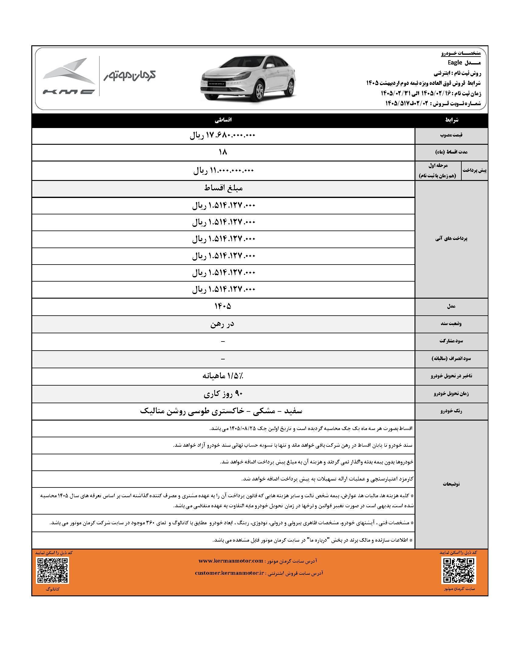 طرح جدید فروش اقساطی کرمان موتور با تحویل ۹۰ روزه + جزئیات