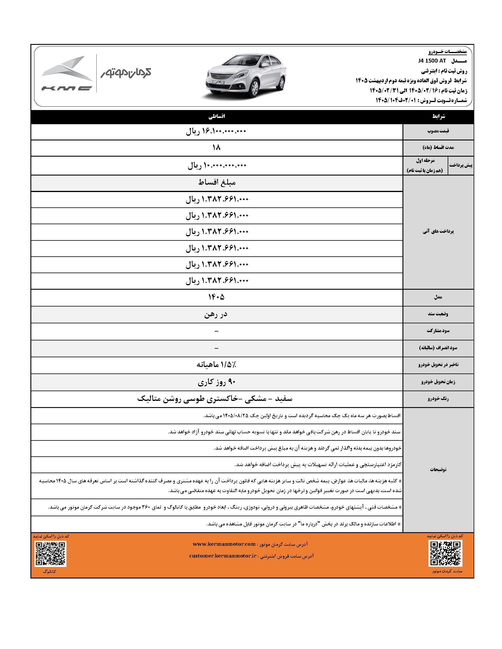 طرح جدید فروش اقساطی کرمان موتور با تحویل ۹۰ روزه + جزئیات