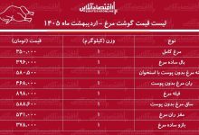 قیمت جدید گوشت مرغ امروز ۱۷ اردیبهشت ۱۴۰۵ / ران و سینه مرغ کیلویی چند شد؟ + جدول