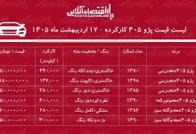 لیست قیمت پژو ۴۰۵ کارکرده / پژو ۴۰۵ دوگانه سوز در بازار چند؟ + جدول
