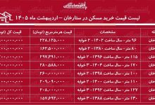 لیست قیمت خرید مسکن در ستارخان / میانگین قیمت هر متر آپارتمان در این منطقه چقدر است؟ + جدول اردیبهشت ماه ۱۴۰۵