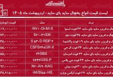 قیمت انواع یخچال فریزر ساید بای ساید ۲۰ اردیبهشت ۱۴۰۵ / ساید بای ساید بوش، دوو، ال جی و...چند شد؟ + جدول