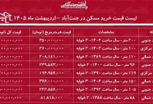 لیست قیمت خرید مسکن در جنت‌آباد / خرید آپارتمان ۲ خوابه در این منطقه چقدر سرمایه نیاز دارد؟ + جدول اردیبهشت ماه ۱۴۰۵