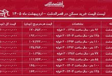 لیست قیمت خرید مسکن در قصرالدشت / خرید آپارتمان ۱۰۰ متری در این منطقه چقدر سرمایه نیاز دارد؟ + جدول اردیبهشت ۱۴۰۵