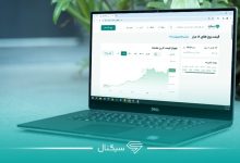 نوسان شدید بازار طلا | چگونه از قیمت لحظه‌ای جا نمانیم؟
