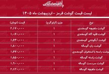قیمت جدید گوشت قرمز امروز ۲۴ اردیبهشت ۱۴۰۵ / هر کیلوگرم گوشت گوساله و گوسفندی چند شد؟ + جدول