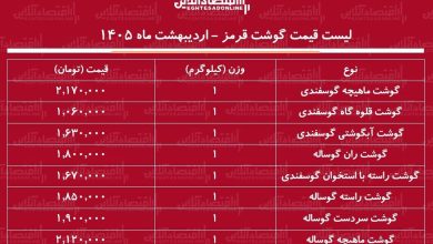 قیمت جدید گوشت قرمز امروز ۲۴ اردیبهشت ۱۴۰۵ / هر کیلوگرم گوشت گوساله و گوسفندی چند شد؟ + جدول